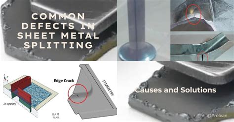 what are some possible defects in drawn sheet-metal parts|sheet metal defects pdf.